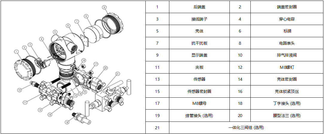 PT500-3351DP典型分解图.png