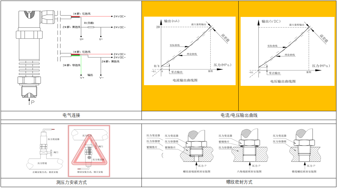 PT500-503H-电气连接.png