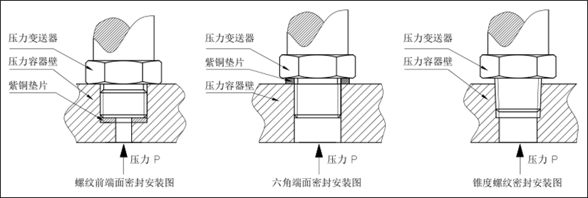 PT500-PS01-密封.png