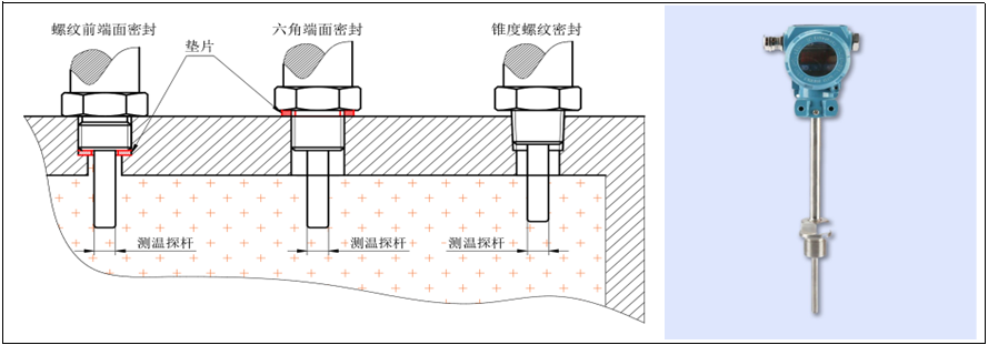 PT100-2088安装.png